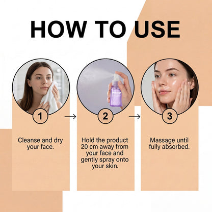 🔥Official Authentic Caviar PDRN Jelly Serum Mist | Hydrating Face Mist, Revitalizing & Radiance Face Spray, Sprayable Hydrogel, Travel Essentials & Self Care Gifts for Women, Korean Skin Care-AJZ