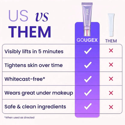 Final 3 Hours: 60%OFF🔥 Instant Lift Eye Gel for Puffiness, Bags & Dark Circles-HS