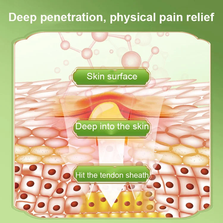Herbal Joint & Wrist Relief Spray for Daily Comfort-LUN