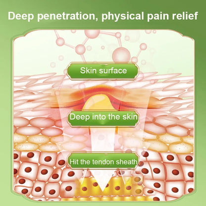 Herbal Joint & Wrist Relief Spray for Daily Comfort-LUN