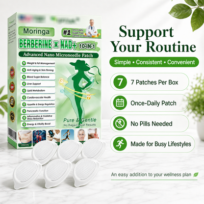 Daily Wellness Patch for Weight-Management Support-HS