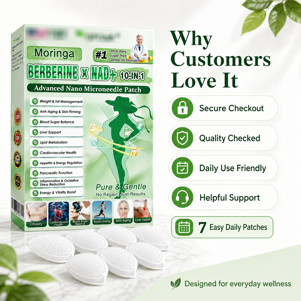 Daily Wellness Patch for Weight-Management Support-HS