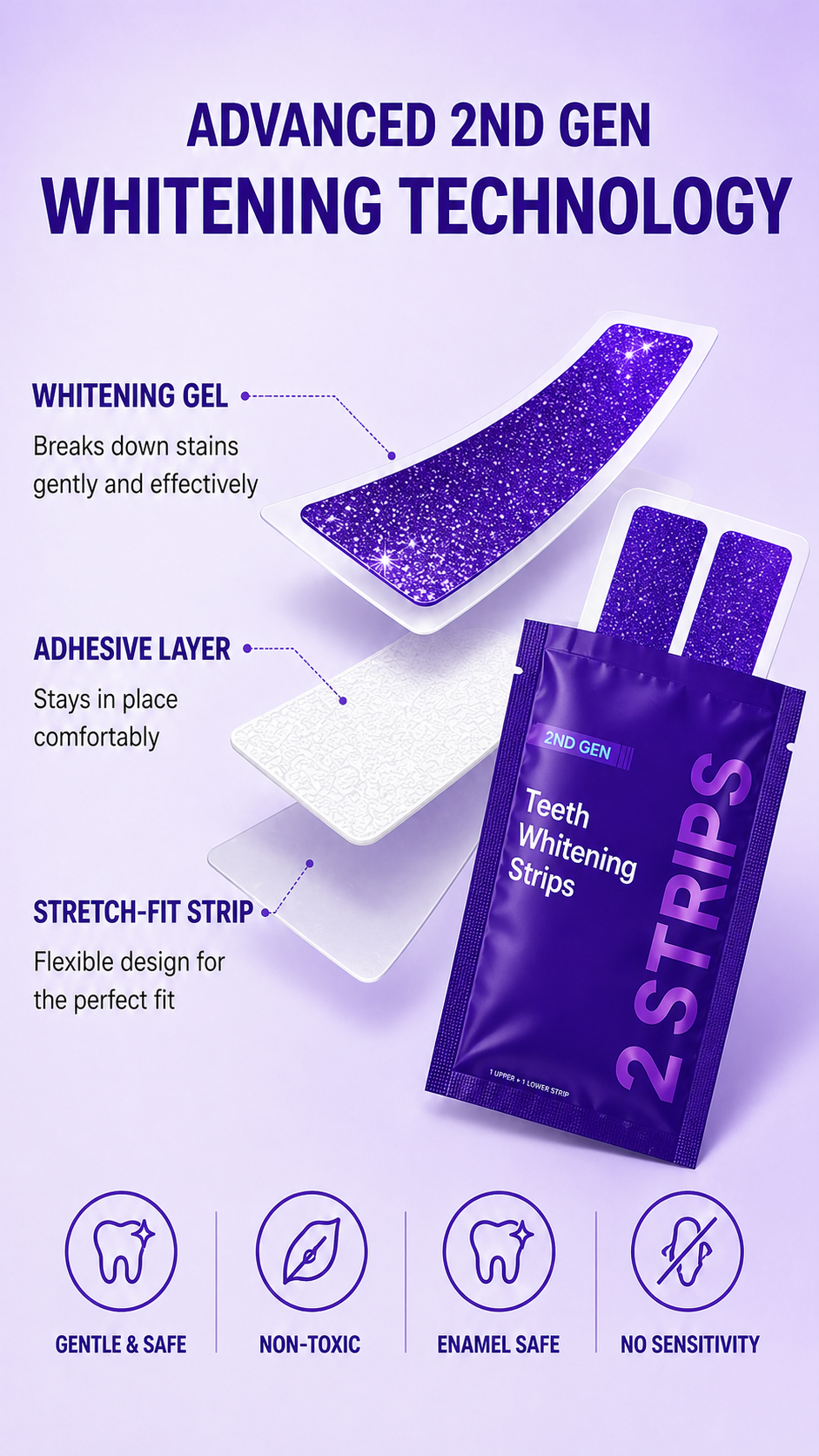 Purple Whitening Strips，Instant Bright White Teeth，Remove Yellow Stains Fast-HS