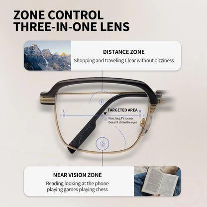 👓✨Auto-Adjusting HD Reading Glasses for Men & Women-HS